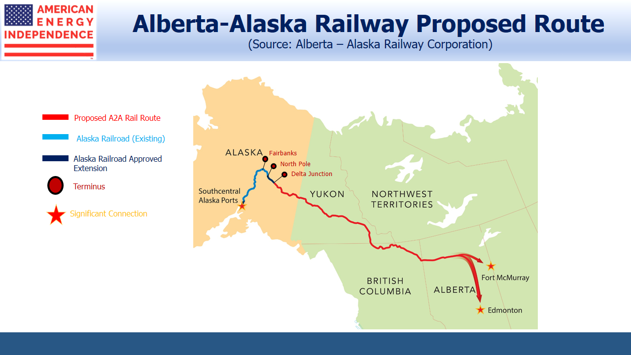 A2A Rail Route