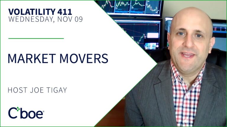 Volatility 411 – Market Movers