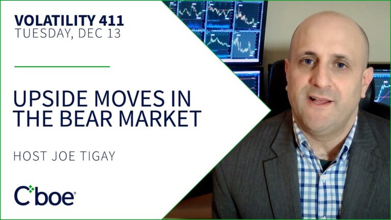 Volatility 411 – Upside Moves In The Bear Market